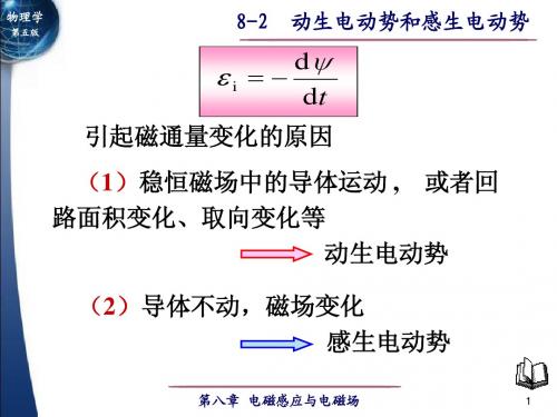 动生电动势和感生电动势