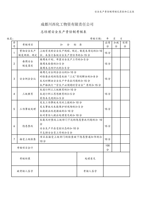 安全生产责任制考核记录表和汇总表