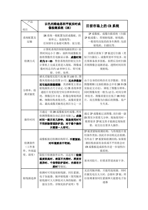 DR与CR的对比分析