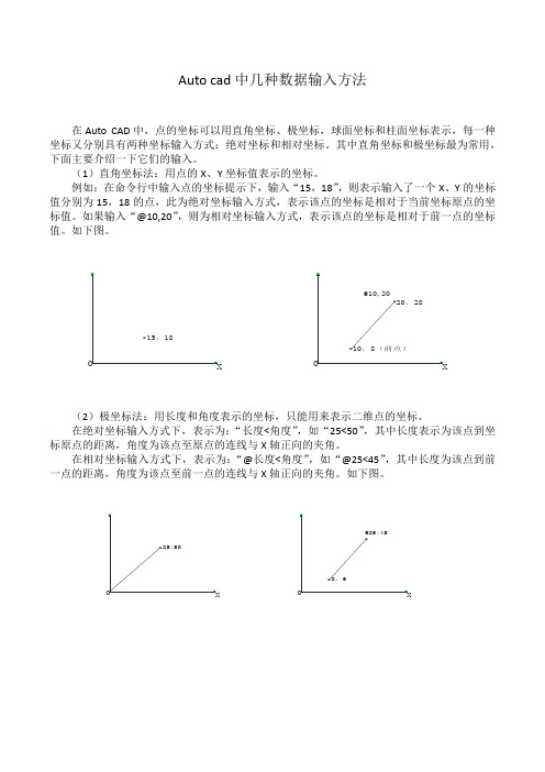Auto cad中几种数据输入方法