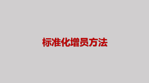 标准化增员画像解析及演练
