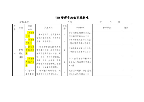 TPM管理评分标准