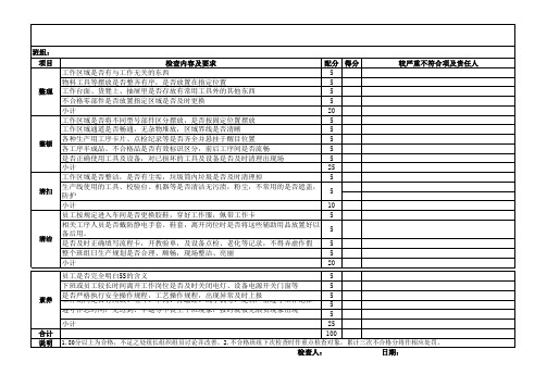 生产车间5S检查表