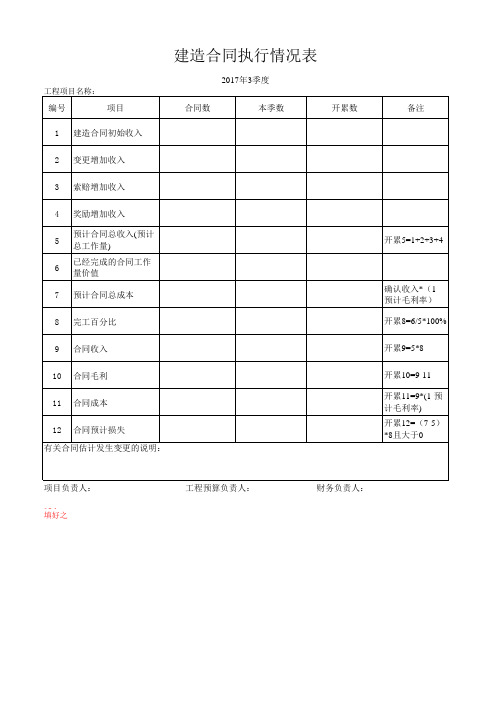 建造合同执行情况表