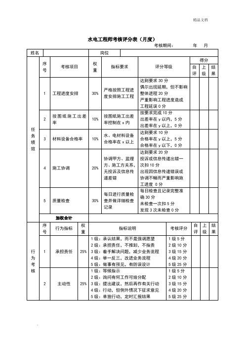 水电工程师绩效考核表