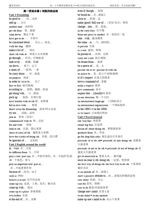 最新人教版高一英语复习资料(短语)