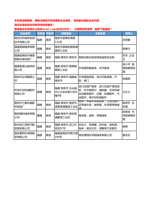 2020新版福建省南安轴承工商企业公司名录名单黄页大全10家