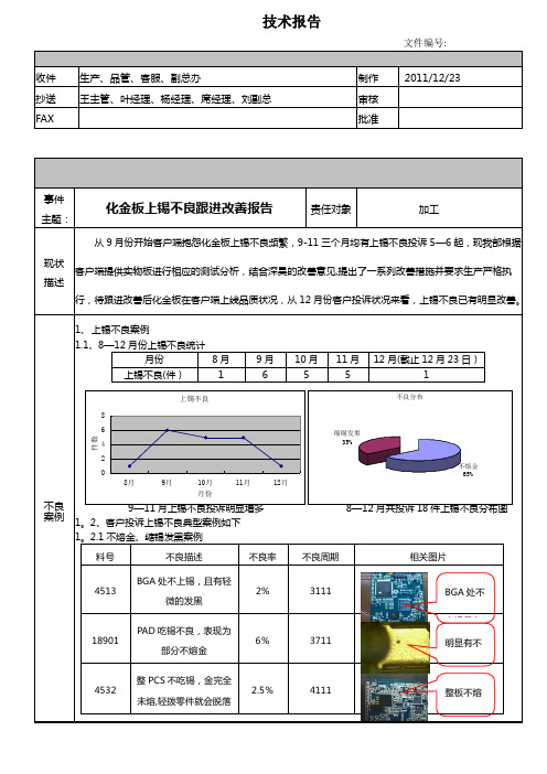 化金板上锡不良改善报告(2011-12-23)