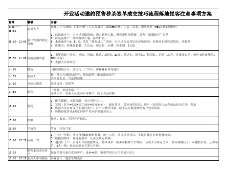 开业活动邀约预售秒杀签单成交技巧流程落地锁客注意事项方案