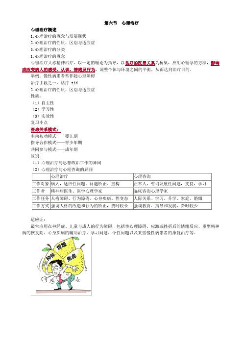 执业药师考试 医学心理学06