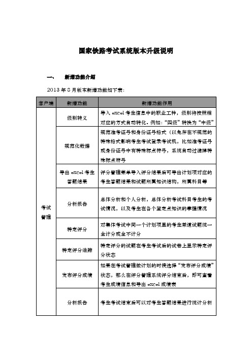 2013年8月国家铁路考试系统版本升级说明