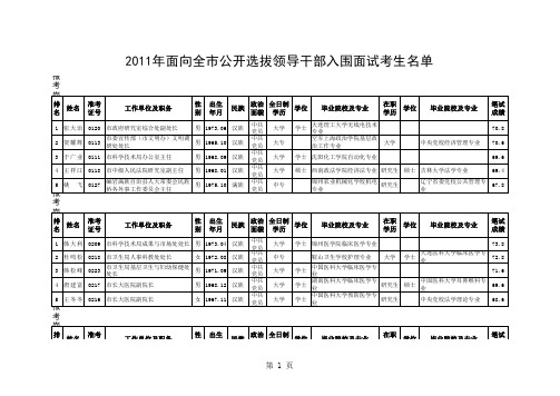 按岗位成绩排序