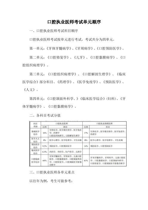 口腔执业医师考试单元顺序