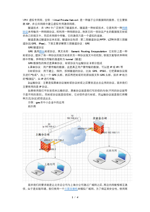 (合同范本)VPN之GRE隧道协议案例配置