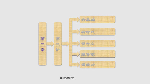 大气环境全球气压带风带的分布和移动PPT教学课件