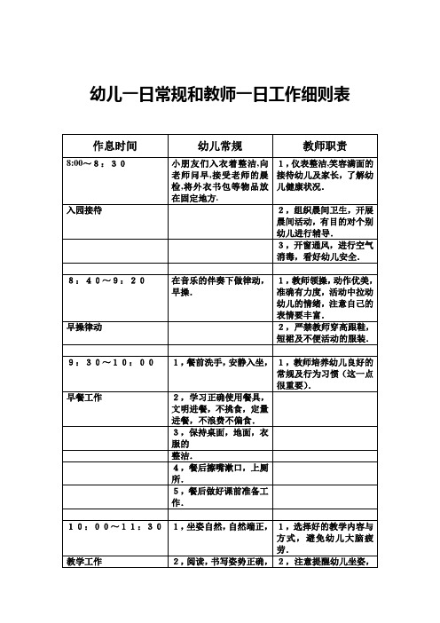 幼儿一日常规和教师一日工作细则表