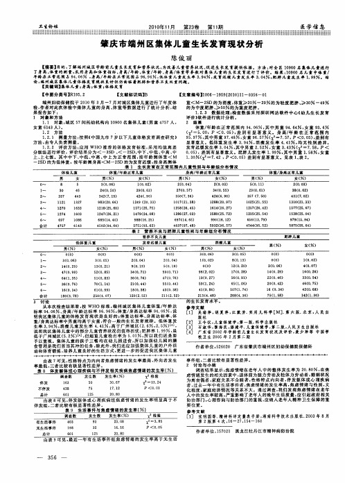 肇庆市端州区集体儿童生长发育现状分析
