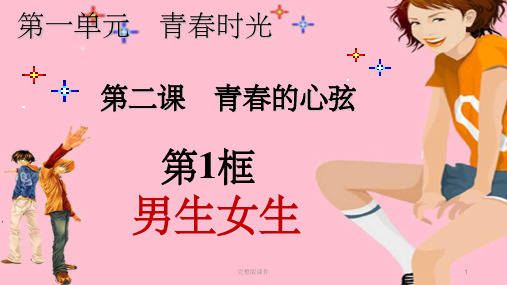 人教部编版七年级《道德与法治》下册：第二课青春的心弦第1课时男生女生ppt课件