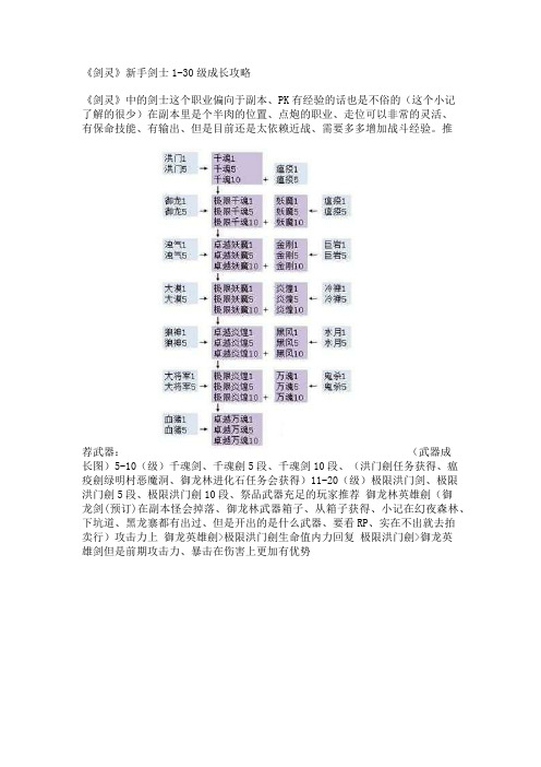 《剑灵》新手剑士1-30级成长攻略