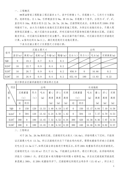 沉箱吊浮出坞、压载、封仓、拖运