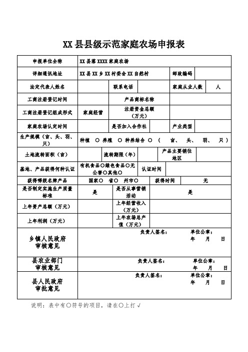 县县级示范家庭农场申报表