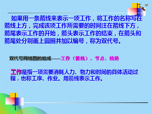 双代号网络图详解(共76张PPT)