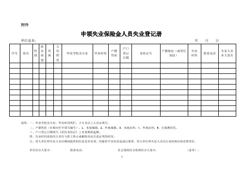 申领失业保险金人员失业登记册