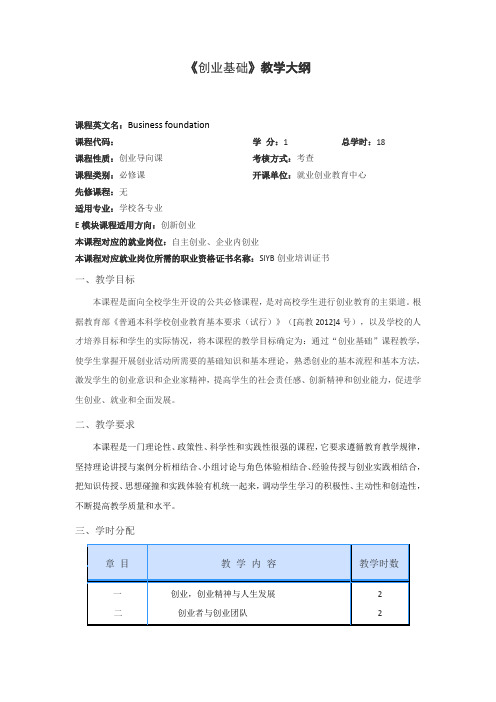 创业教学大纲