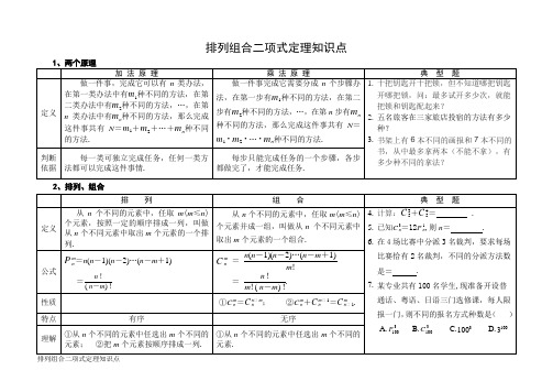 高中数学-排列组合二项式定理知识点