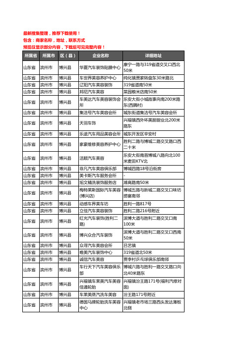 新版山东省滨州市博兴县汽车装具企业公司商家户名录单联系方式地址大全80家
