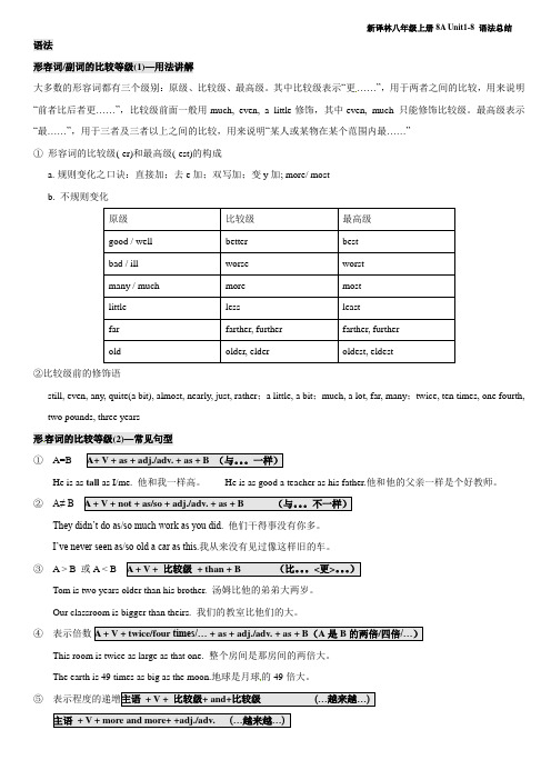 译林版英语八上全册语法复习