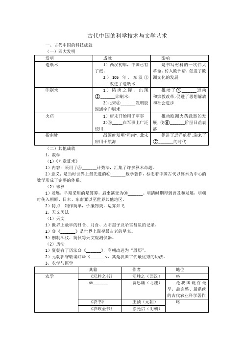 高中历史必修三第三、四单元复习知识点及习题