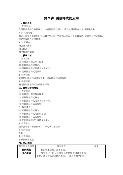 第9讲 图层样式1