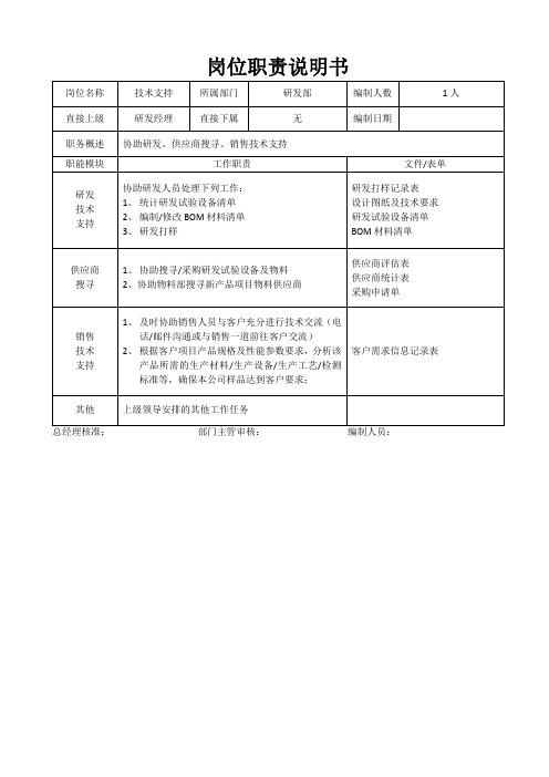 技术支持岗位职责说明书