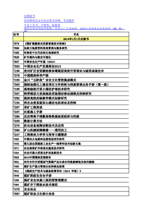 2015年煤炭工业出版社最新书目