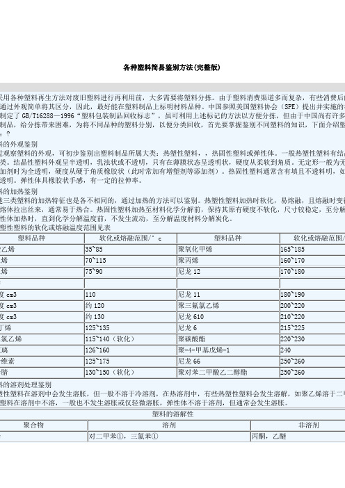 塑料分拣法