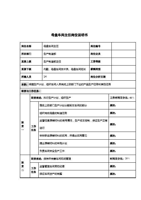 河北纪元光电公司生产部母盘车间主任岗位说明书