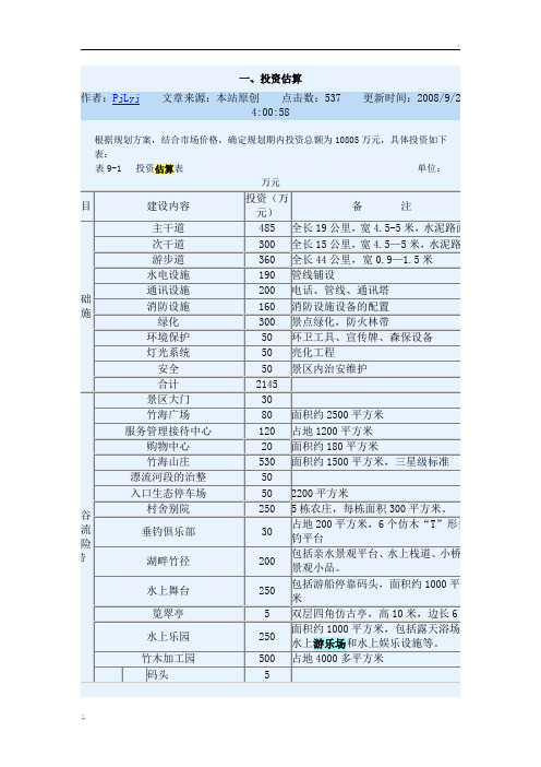 旅游区投资估算