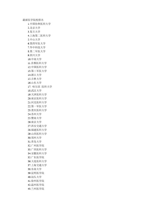 最新医学院校排名