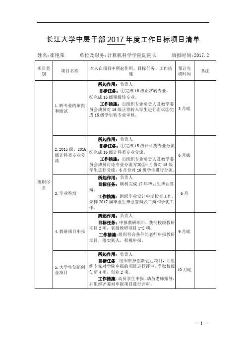 长江大学中层干部2017年度工作目标项目清单