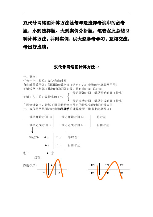 双代号网络图六个参数的两种简易计算方法及实例分析