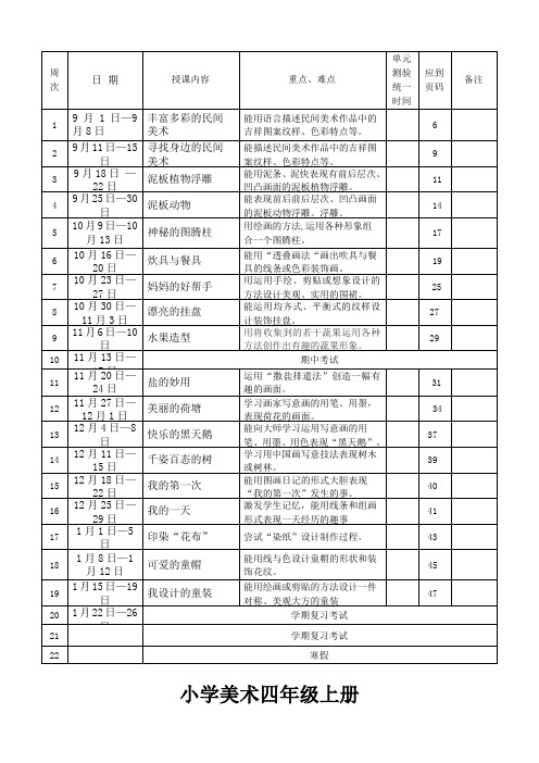 岭南版四年级上册美术教案
