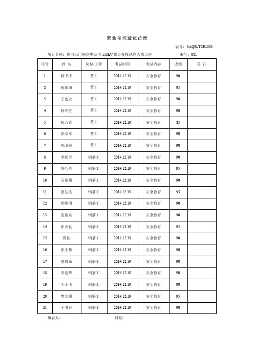 安全考试登记台账