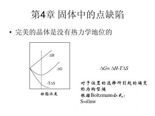 材料化学 第4章 固体中的点缺陷