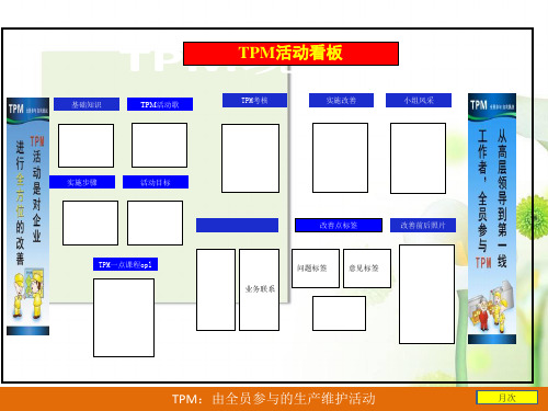 TPM管理看板PPT课件