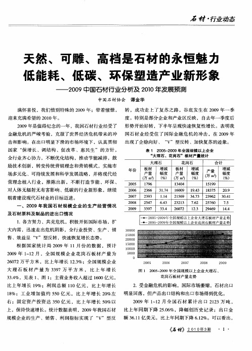 天然、可雕、高档是石材的永恒魅力低能耗、低碳、环保塑造产业新形象——2009中国石材行业分析及2010年