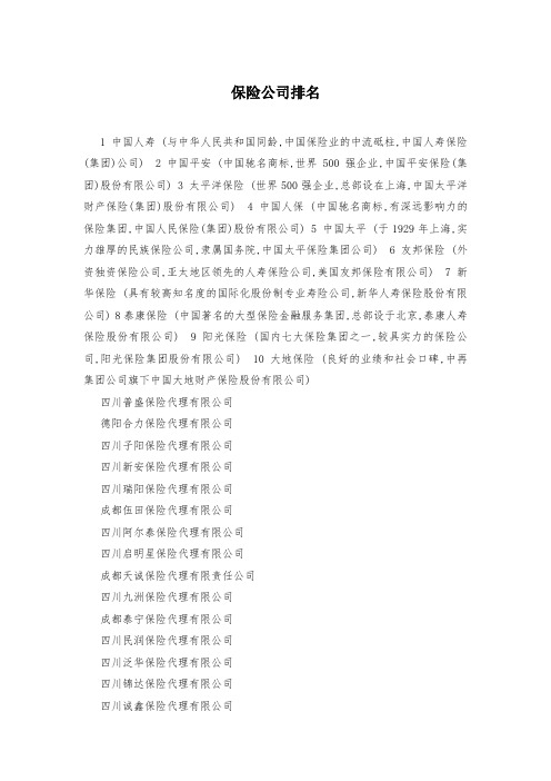 保险公司排名