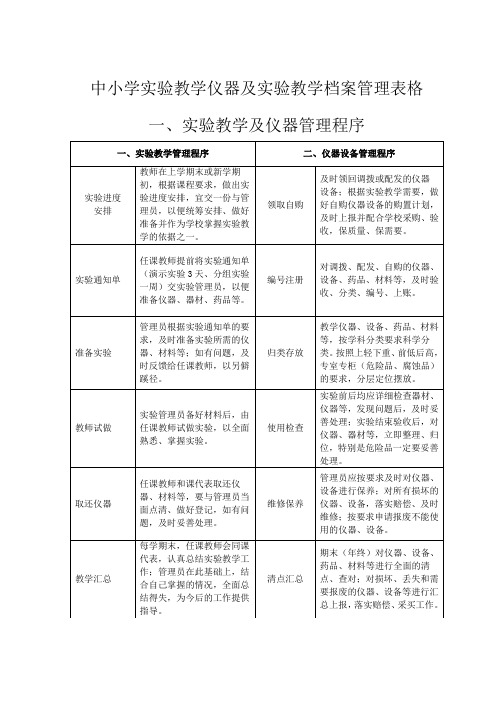 物理实验室建设标准