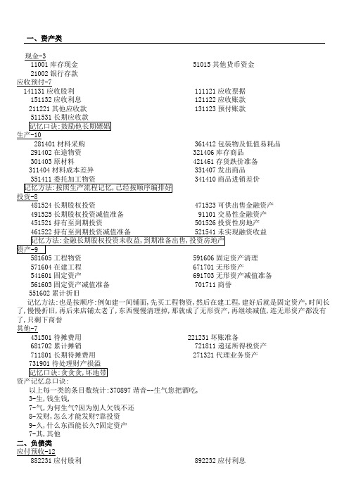 会计科目分类口诀记忆大全