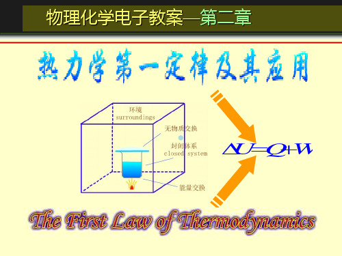 02章_热力学第一定律1